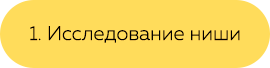 отзывы о компании Зизор Минск